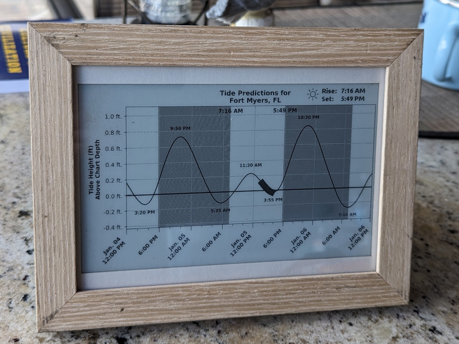 Tide Tracker 1 Front